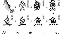 新版和尚出装铭文搭配攻略（打造更强大的新版和尚，从出装和铭文入手）