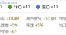 王者荣耀-以后羿黑套路出装铭文攻略（深入剖析以后羿的黑套路出装铭文，教你成为王者中的射手之王！）
