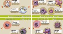 探秘古代妖怪叶绿的攻略（揭开古老封印，发现叶绿的秘密）